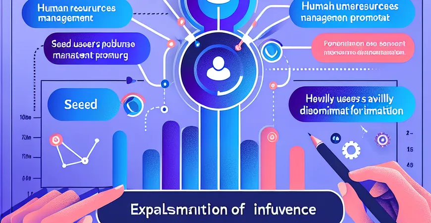人力资源管理平台推广如何扩大影响力？培养 “种子用户” 裂变传播